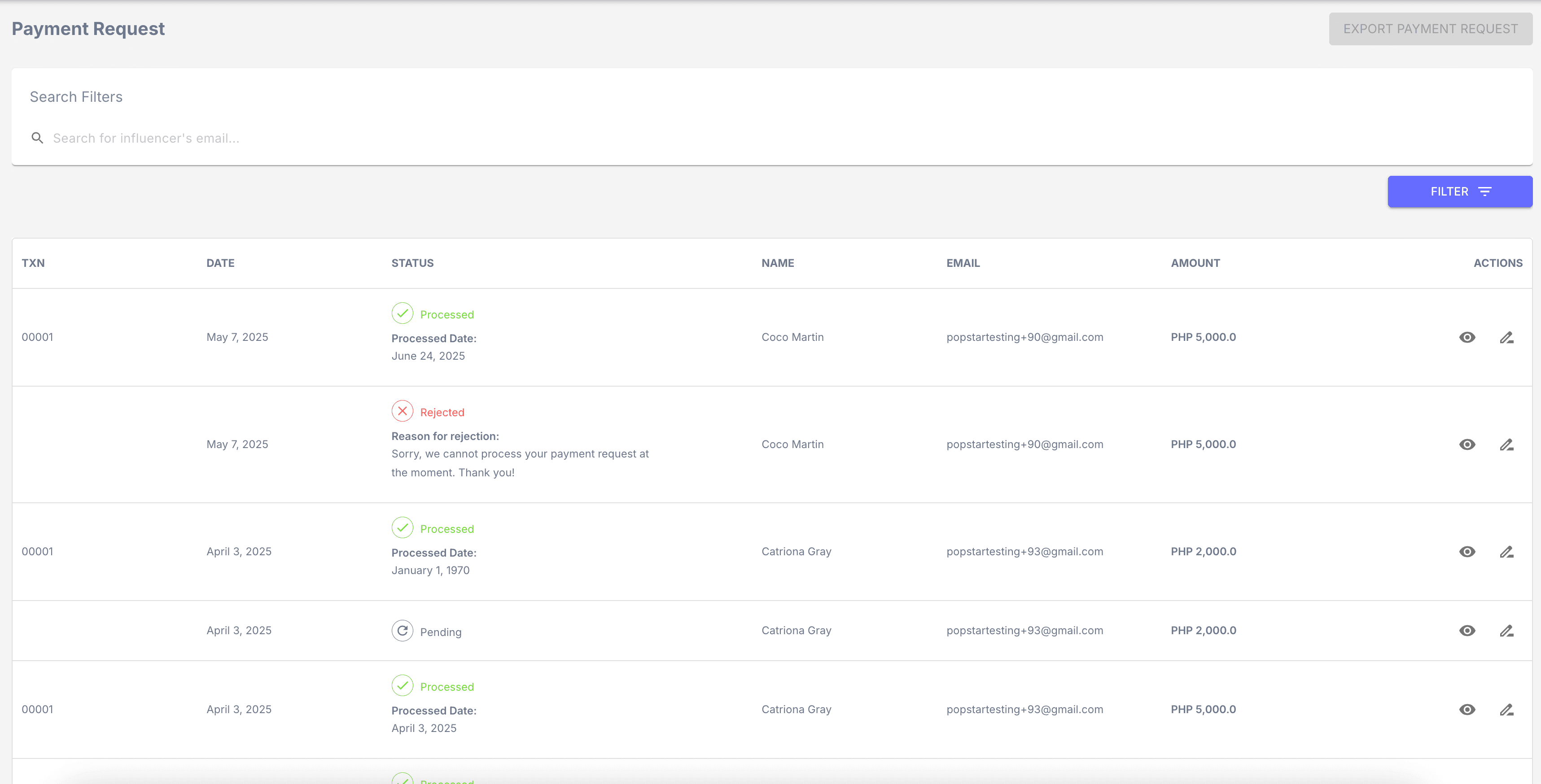 Automated Creator Payments