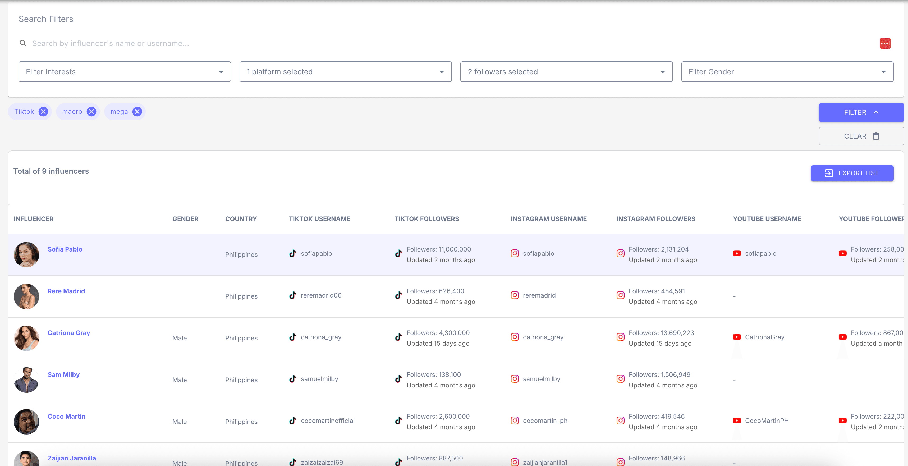 AI Creator Discovery Dashboard